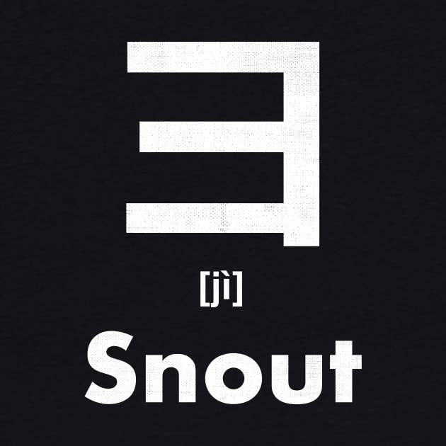 Snout Chinese Character (Radical 58) by launchinese